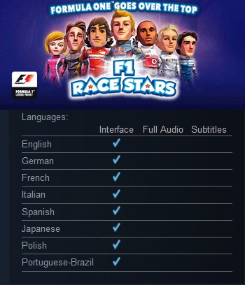 F1 Race Stars Steam Scan - Click Image to Close